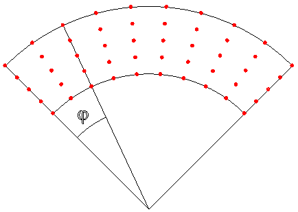 Распределение узловых точек со значениями квадрата плазменной частоты