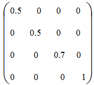 Scale matrix example