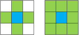 Лучевой алгоритм: ортогональный и ортогонально-диагональный пути