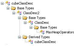 Иерархия родительских классов класса cubeClassDesc